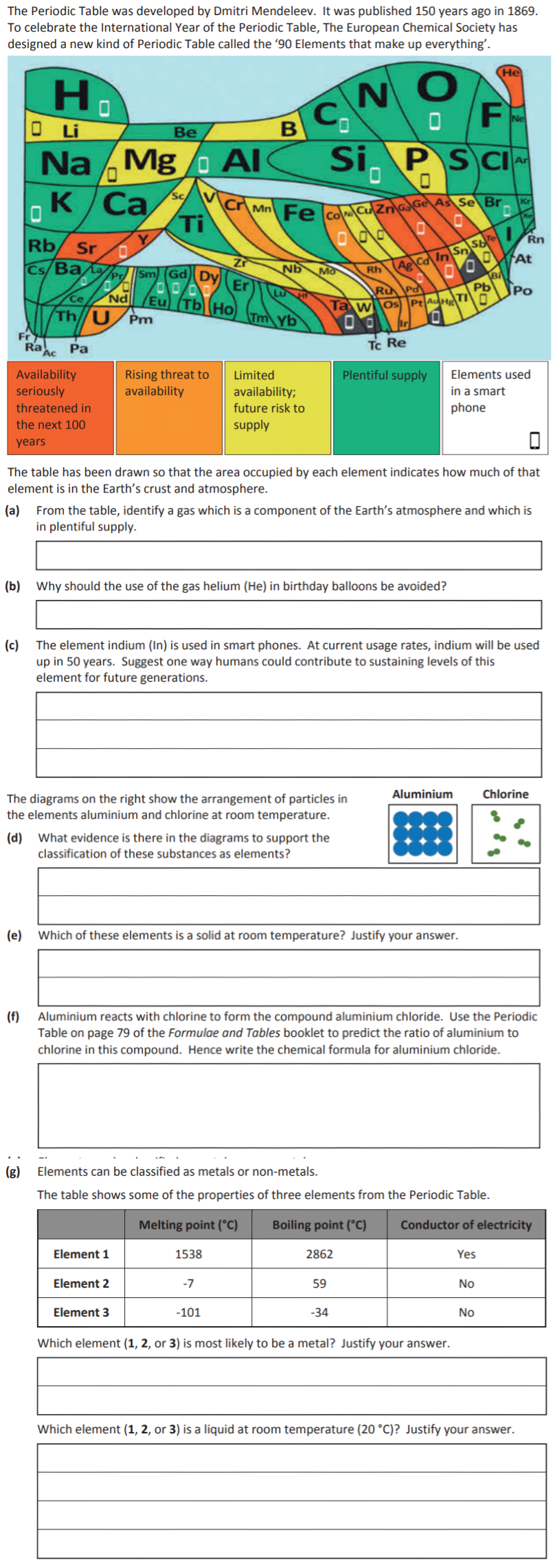 The-Periodic-Table-was-developed-by-Dmitri-Mendeleev-Junior Cycle Science-Question 15-2019.png