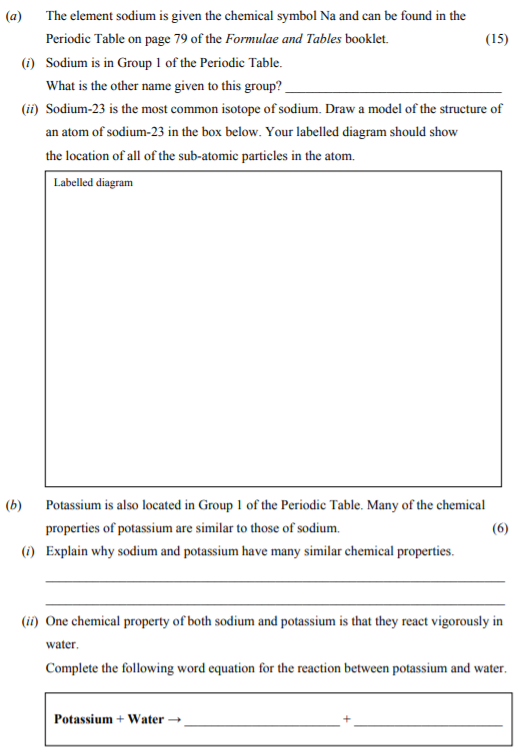 The-element-sodium-is-given-the-chemical-symbol-Na-and-can-be-found-in-the-Periodic-Table-on-page-79-of-the-Formulae-and-Tables-booklet-Junior Cycle Science-Question a-2015.png