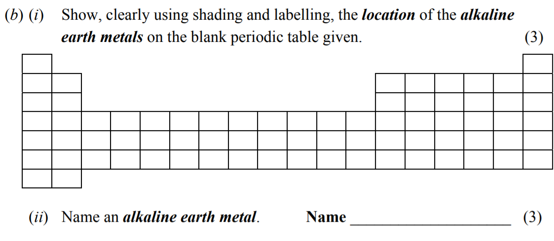 Show,-clearly-using-shading-and-labelling,-the-location-of-the-alkaline-earth-metals-on-the-blank-periodic-table-given.------------------------------------------------------------------------------------------------------------------------------------------------------------------------------------------------------------------------------------------------------------------------------------------------------------------------------------------------------------------------------------------------------------------------------------------------------------------------------------------------------------------------------------------------------------------------------------------------------------------------------------------------------------------------------------------------------------------------------------------------------------------------------------------------------------------------------------------------------------------------------------------------------------------------------------------------------------------------------------------------------------------------------------------------------------------------------------------------------------------------------------------------------------------------------------------------------------------------------------------------------------------------------------------------------------------------------------------------------------------------------------------------------------------------------------------------------------------------------------------------------------------------------------------------------------------------------------------------------------------------------------------------------------------------------------------------------------------------------------------------------------------------------------------------------------------------------------------------------------------------------------------------------------------------------------------------------------------------------------------------------------------------------------------------------------------------------------------------------------------------------------------------------------------------------------------------------------------------------------------------------------------------------------------------------------------------------------------------------------------------------------------------------------------------------------------------------------------------------------------------------------------------------------------------------------------------------------------------------------------------------------------------------------------------------------------------------------------------------------------------------------------------------------------------------------------------------------------------------------------------------------------------------------------------------------------------------------------------------------------------------------------------------------------------------------------------------------------------------------------------------------------------------------------------------------------------------------------------------------------------------------------------------------------------------------------------------------------------------------------------------------------------------------------------------------------------------------------------------------------------------------------------------------------------------------------------------------------------------------------------------------------------------------------------------------------------------------------------------------------------------------------------------------------------------------------------------------------------------------------------------------------------------------------------------------------------------------------------------------------------------------------------------------------------------------------------------------------------------------------------------------------------------------------------------------------------------------------------------------------------------------------------------------------------------------------------------------------------------------------------------------------------------------------------------------------------------------------------------------------------------------------------------------------------------------------------------------------------------------------------------------------------------------------------------------------------------------------------------------------------------------------------------------------------------------------------------------------------------------------------------------------------------------------------------------------------------------------------------------------------------------------------------------------------------------------------------------------------------------------------------------------------------------------------------------------------------------------------------------------------------------------------------------------------------------------------------------------------------------------------------------------------------------------------------------------------------------------------------------------------------------------------------------------------------------------------------------------------------------------------------------------------------------------------------------------------------------------------------------------------------------------------------------------------------------------------------------------------------------------------------------------------------------------------------------------------------------------------------------------------------------------------------------------------------------------------------------------------------------------------------------------------------------------------------------------------------------------------------------------------------------------------------------------------------------------------------------------------------------------------------------------------------------------------------------------------------------------------------------------------------------------------------------------------------------------------------------------------------------------------------------------------------------------------------------------------------------------------------------------------------------------------------------------------------------------------------------------------------------------------------------------------------------------------------------------------------------------------------------------------------------------------------------------------------------------------------------------------------------------------------------------------------------------------------------------------------------------------------------------------------------------------------------------------------------------------------------------------------------------------------------------------------------------------------------------------------------------------------------------------------------------------------------------------------------------------------------------------------------------------------------------------------------------------------------------------------------------------------------------------------------------------------------------------------------------------------------------------------------------------------------------------------------------------------------------------------------------------------------------------------------------------------------------------------------------------------------------------------------------------------------------------------------------------------------------------------------------------------------------------------------------------------------------------------------------------------------------------------------------------------------------------------------------------------------------------------------------------------------------------------------------------------------------------------------------------------------------------------------------------------------------------------------------------------------------------------------------------------------------------------------------------------------------------------------------------------------------------------------------------------------------------------------------------------------------------------------------------------------------------------------------------------------------------------------------------------------------------------------------------------------------------------------------------------------------------------------------------------------------------------------------------------------------------------------------------------------------------------------------------------------------------------------------------------------------------------------------------------------------------------------------------------------------------------------------------------------------------------------------------------------------------------------------------------------------------------------------------------------------------------------------------------------------------------------------------------------------------------------------------------------------------------------------------------------------------------------------------------------------------------------------------------------------------------------------------------------------------------------------------------------------------------------------------------------------------------------------------------------------------------------------------------------------------------------------------------------------------------------------------------------------------------------------------------------------------------------------------------------------------------------------------------------------------------------------------------------------------------------------------------------------------------------------------------------------------Junior Cycle Science-Question b (i)-2006.png