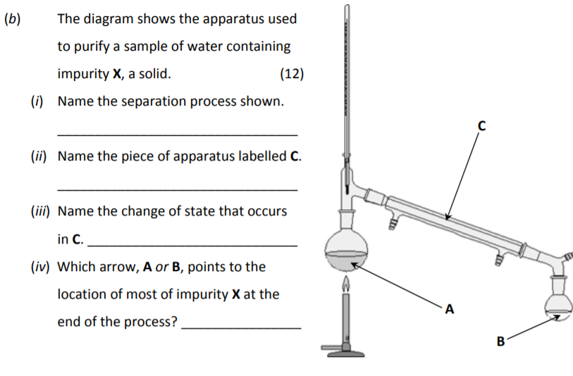 The-diagram-shows-the-apparatus-used-to-purify-a-sample-of-water-containing-impurity-X,-a-solid-Junior Cycle Science-Question b-2017.png