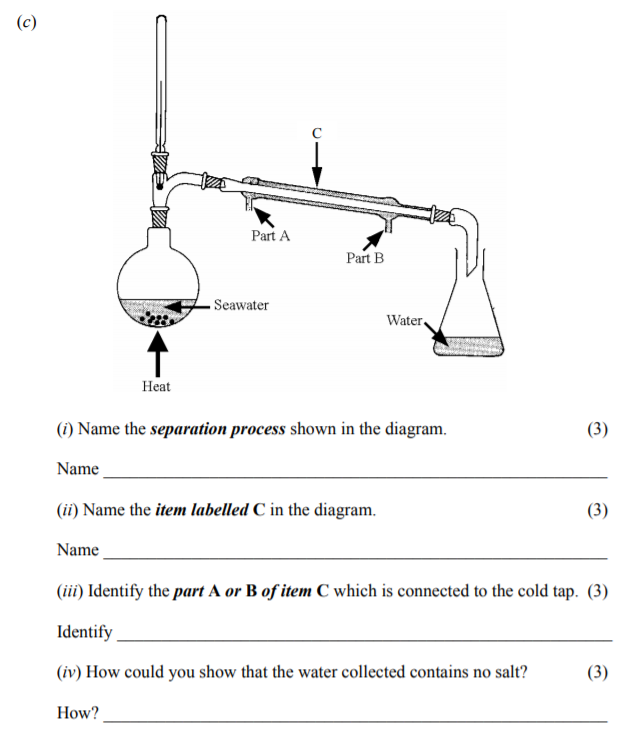 Name-the-separation-process-shown-in-the-diagram-Junior Cycle Science-Question c-2009.png