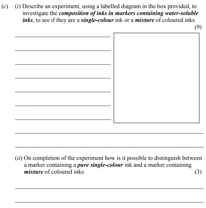 Describe-an-experiment,-using-a-labelled-diagram-in-the-box-provided,-to-investigate-the-composition-of-inks-in-markers-containing-water-soluble-inks,-to-see-if-they-are-a-single-colour-ink-or-a-mixture-of-coloured-inks-Junior Cycle Science-Question c-2008.png