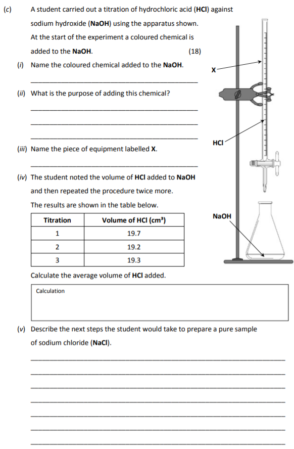 A-student-carried-out-a-titration-of-hydrochloric-acid-(HCl)-against-sodium-hydroxide-(NaOH)-using-the-apparatus-shown-Junior Cycle Science-Question c-2017.png