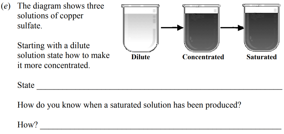 The-diagram-shows-three-solutions-of-copper-sulfate-Junior Cycle Science-Question e-2011.png