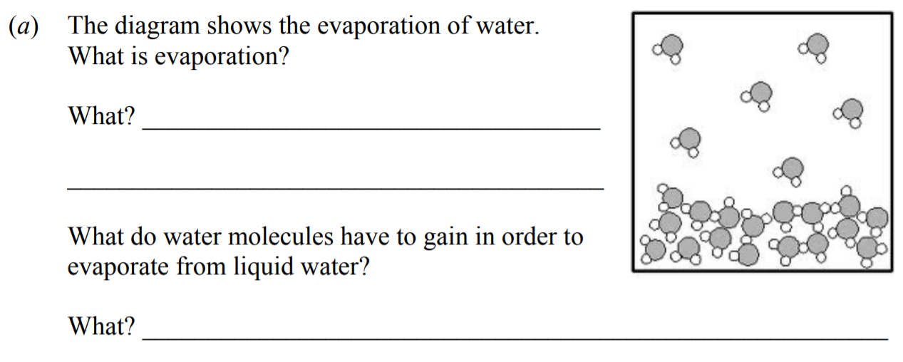 The-diagram-shows-the-evaporation-of-water-Junior Cycle Science-Question a-2012.png