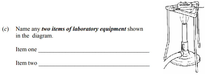 Name-any-two-items-of-laboratory-equipment-shown-in-the-diagram-Junior Cycle Science-Question c-2009.png