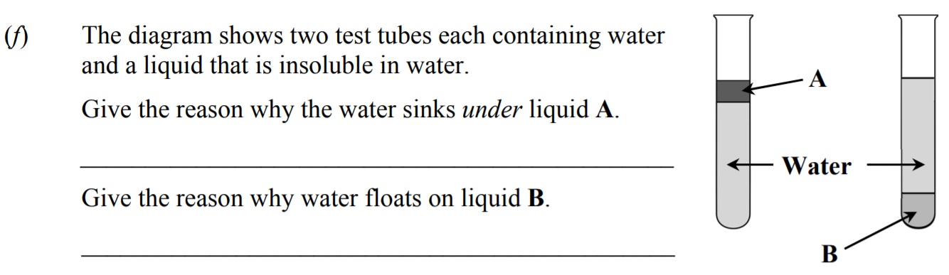 The-diagram-shows-two-test-tubes-each-containing-water-and-a-liquid-that-is-insoluble-in-water-Junior Cycle Science-Question f-2016.png