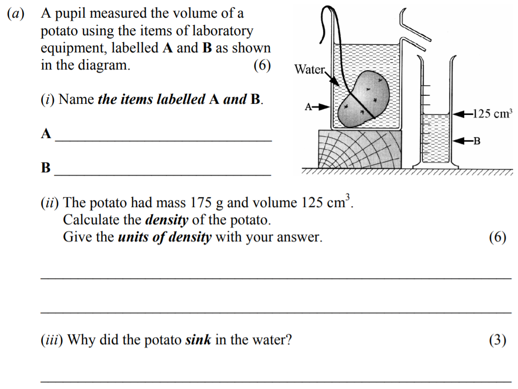 A-pupil-measured-the-volume-of-a-potato-using-the-items-of-laboratory-equipment,-labelled-A-and-B-as-shown-in-the-diagram-Junior Cycle Science-Question a-2009.png