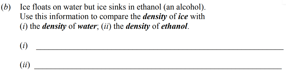 Ice-floats-on-water-but-ice-sinks-in-ethanol-(an-alcohol)-Junior Cycle Science-Question b-2007.png