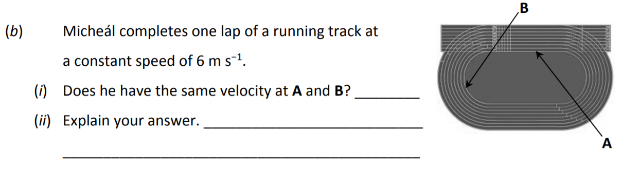 Michéal-completes-one-lap-of-a-running-track-at-a-constant-speed-of-6-m-s⁻¹-Junior Cycle Science-Question (b)-2017.png