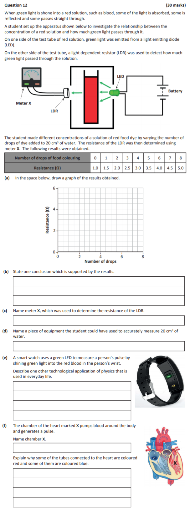 When-green-light-is-shone-into-a-red-solution,-such-as-blood,-some-of-the-light-is-absorbed,-some-is-reflected-and-some-passes-straight-through-Junior Cycle Science-Question 12-2019.png