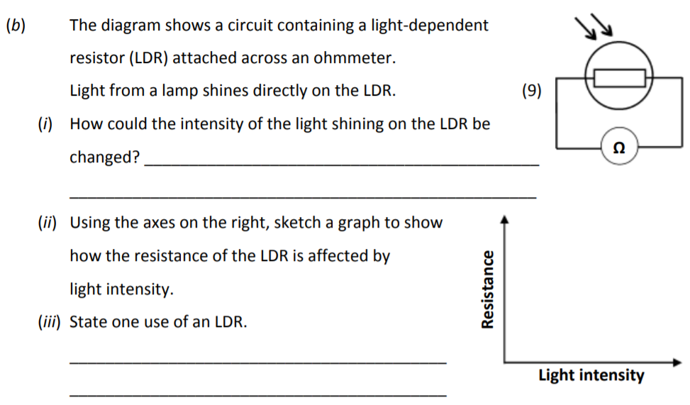 The-diagram-shows-a-circuit-containing-a-light-dependent-resistor-(LDR)-attached-across-an-ohmmeter-Junior Cycle Science-Question b-2017.png