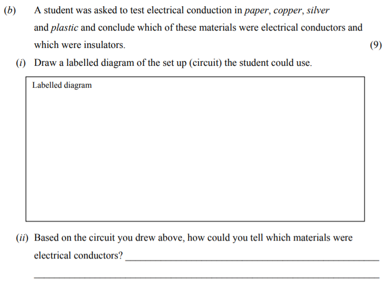 A-student-was-asked-to-test-electrical-conduction-in-paper,-copper,-silver-and-plastic-and-conclude-which-of-these-materials-were-electrical-conductors-and-which-were-insulators-Junior Cycle Science-Question b-2016.png