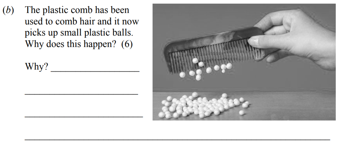 The-plastic-comb-has-been-used-to-comb-hair-and-it-now-picks-up-small-plastic-balls-Junior Cycle Science-Question 6-2011.png