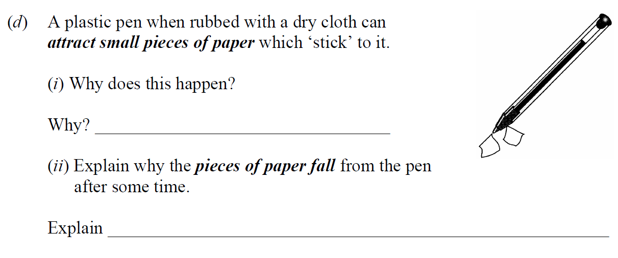 A-plastic-pen-when-rubbed-with-a-dry-cloth-can-attract-small-pieces-of-paper-which-'stick'-to-it-Junior Cycle Science-Question d-2009.png