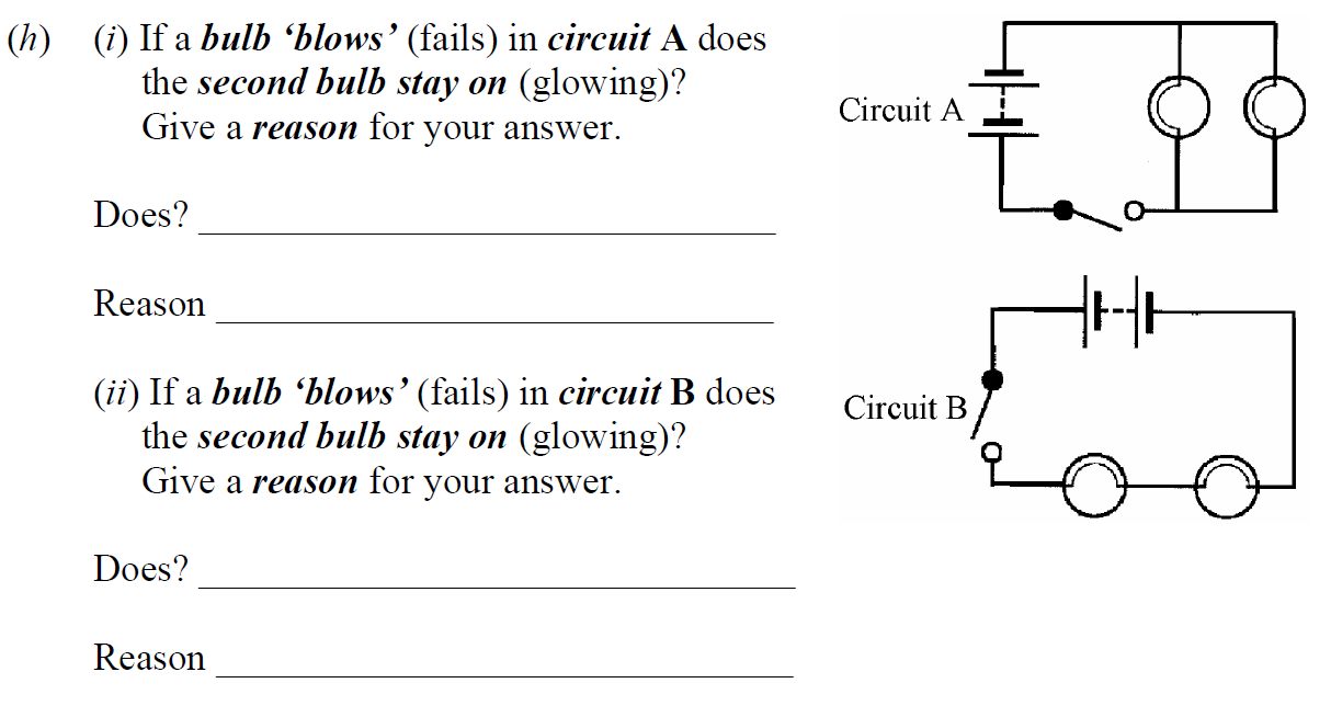 h)-(i)-If-a-bulb-‘blows’-(fails)-in-circuit-A-does-the-second-bulb-stay-on-(glowing)?-Give-a-reason-for-your-answer-Junior Cycle Science-Question h-2009.png