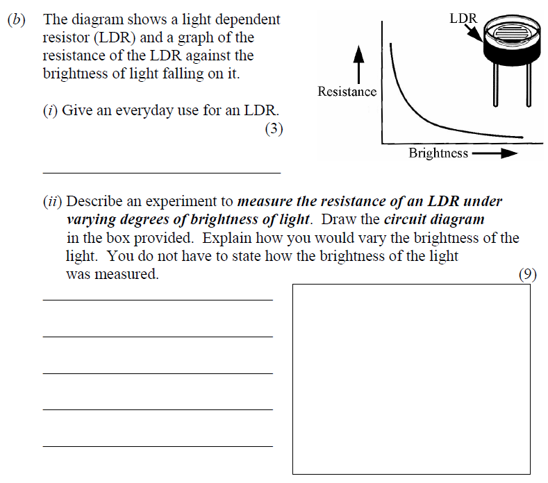 The-diagram-shows-a-light-dependent-resistor-(LDR)-and-a-graph-of-the-resistance-of-the-LDR-against-the-brightness-of-light-falling-on-it-Junior Cycle Science-Question b-2009.png