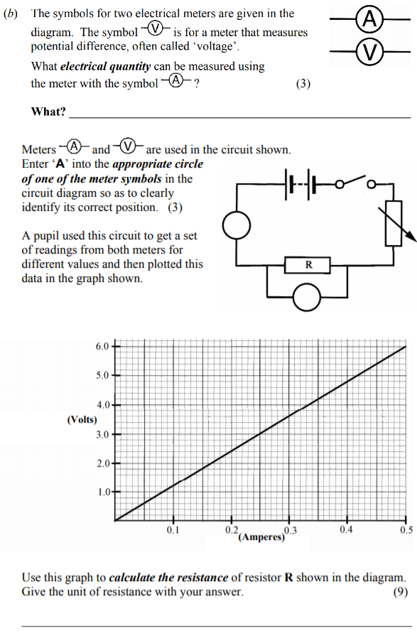 The-symbols-for-two-electrical-meters-are-given-in-the-diagram-Junior Cycle Science-Question b-2007.png
