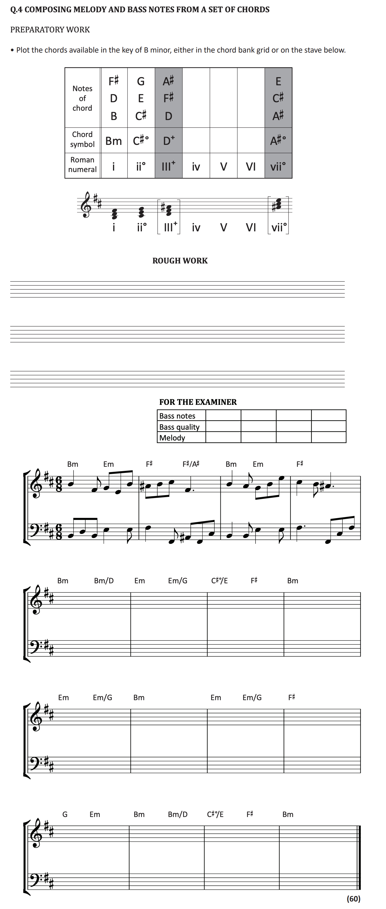 Q.4-COMPOSING-MELODY-AND-BASS-NOTES-FROM-A-SET-OF-CHORDS--PREPARATORY-WORK--•-Plot-the-chords-available-in-the-key-of-B-minor,-either-in-the-chord-bank-grid-or-on-the-stave-below-Leaving Cert Music-Question 4-2012.png