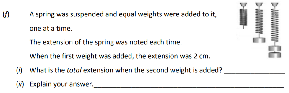 A-spring-was-suspended-and-equal-weights-were-added-to-it,-one-at-a-time-Junior Cycle Science-Question f-2017.png