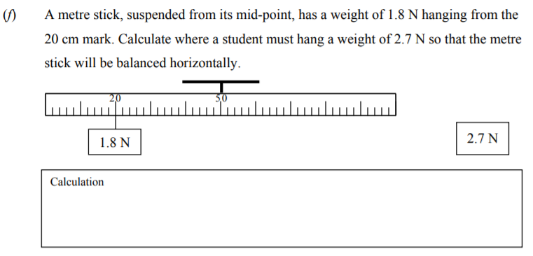 A-metre-stick,-suspended-from-its-mid-point,-has-a-weight-of-1.8-N-hanging-from-the-20-cm-mark-Junior Cycle Science-Question f-2015.png