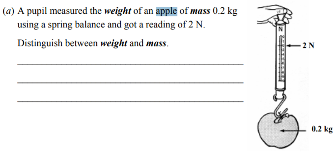 A-pupil-measured-the-weight-of-an-apple-of-mass-0.2-kg-using-a-spring-balance-and-got-a-reading-of-2-N-Junior Cycle Science-Question a-2006.png