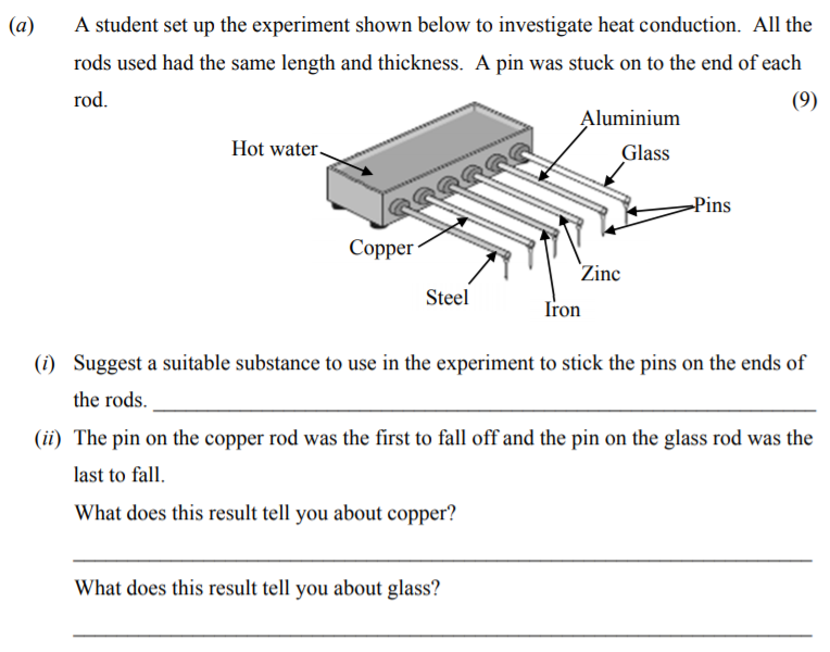 A-student-set-up-the-experiment-shown-below-to-investigate-heat-conduction-Junior Cycle Science-Question a-2011.png