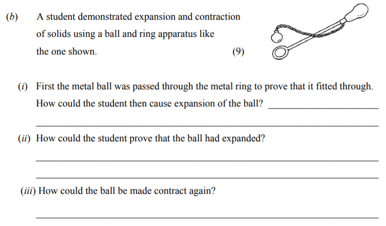 A-student-demonstrated-expansion-and-contraction-of-solids-using-a-ball-and-ring-apparatus-like-the-one-shown-Junior Cycle Science-Question b-2007.png