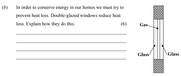 In-order-to-conserve-energy-in-our-homes-we-must-try-to-prevent-heat-loss-Junior Cycle Science-Question b-2015.png