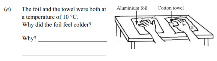 The-foil-and-the-towel-were-both-at-a-temperature-of-10-°C-Junior Cycle Science-Question e-2013.png