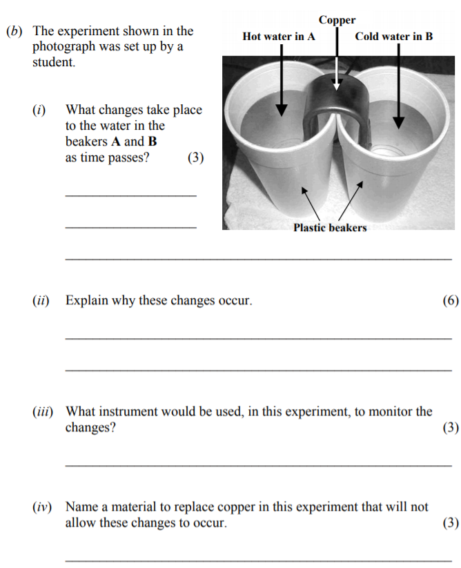 The-experiment-shown-in-the-photograph-was-set-up-by-a-student-Junior Cycle Science-Question b-2011.png