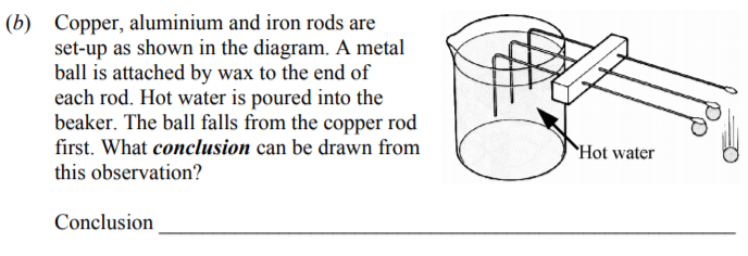 Copper,-aluminium-and-iron-rods-are-set-up-as-shown-in-the-diagram-Junior Cycle Science-Question b-2009.png