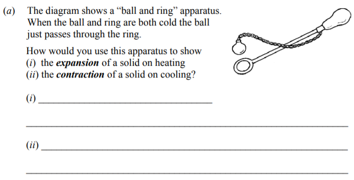 The-diagram-shows-a-“ball-and-ring”-apparatus-Junior Cycle Science-Question a-2007.png
