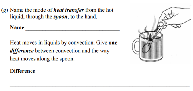Name-________________________________--Heat-moves-in-liquids-by-convection-Junior Cycle Science-Question g-2006.png