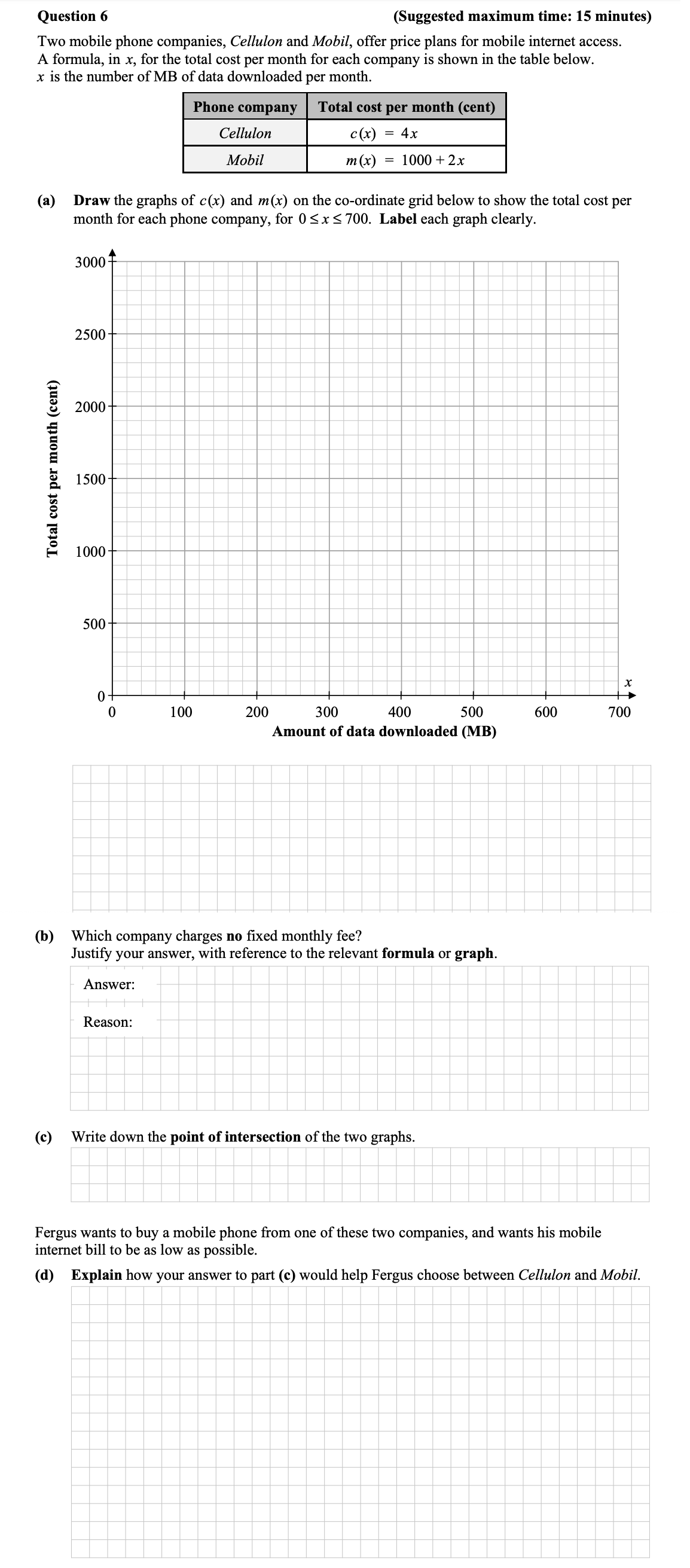 Two-mobile-phone-companies,-Cellulon-and-Mobil,-offer-price-plans-for-mobile-internet-access-Junior Cycle Mathematics-Question 6-2015.png