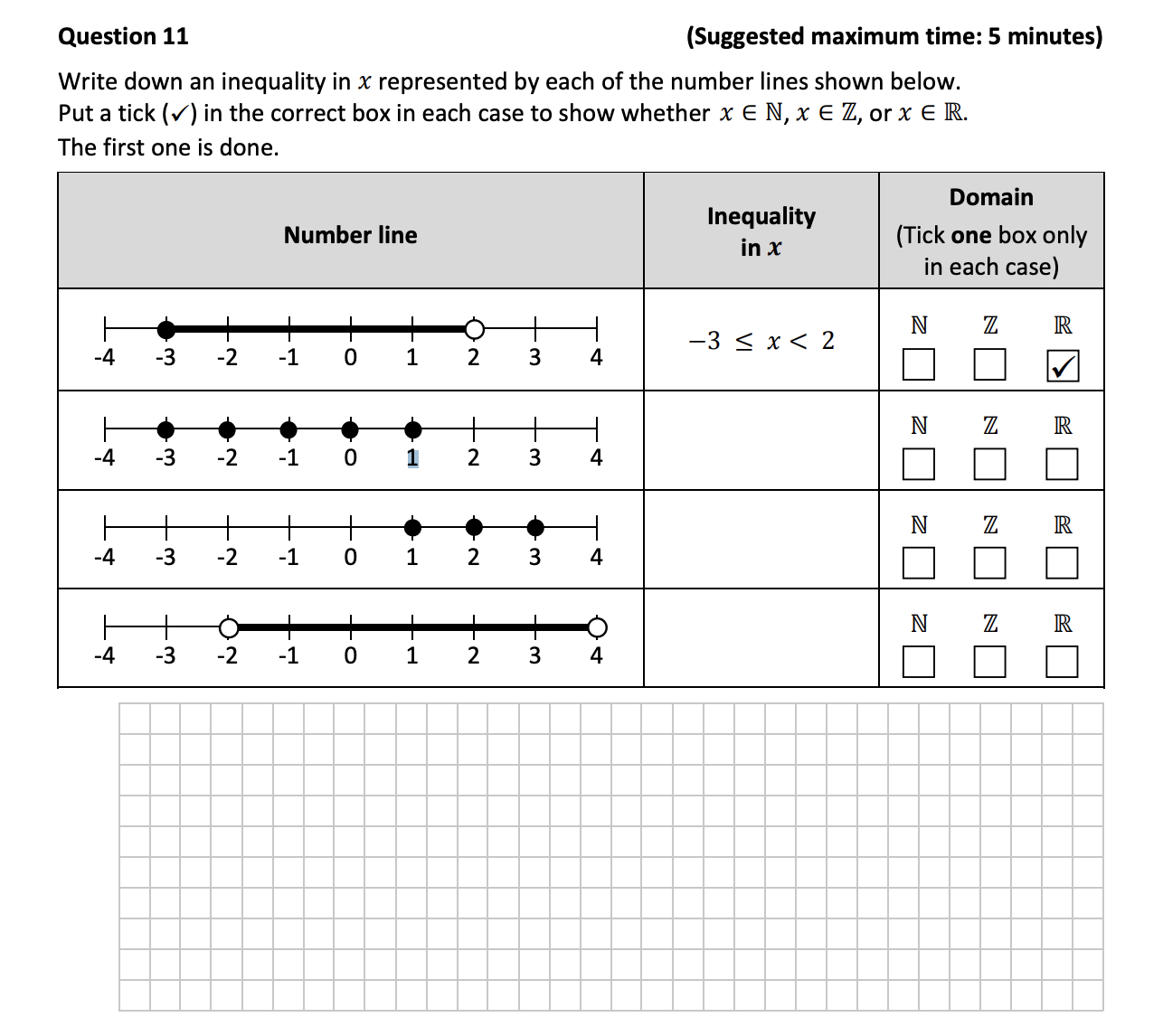 Write-down-an-inequality-in-x-represented-by-each-of-the-number-lines-shown-below-Junior Cycle Mathematics-Question 11-2019.png