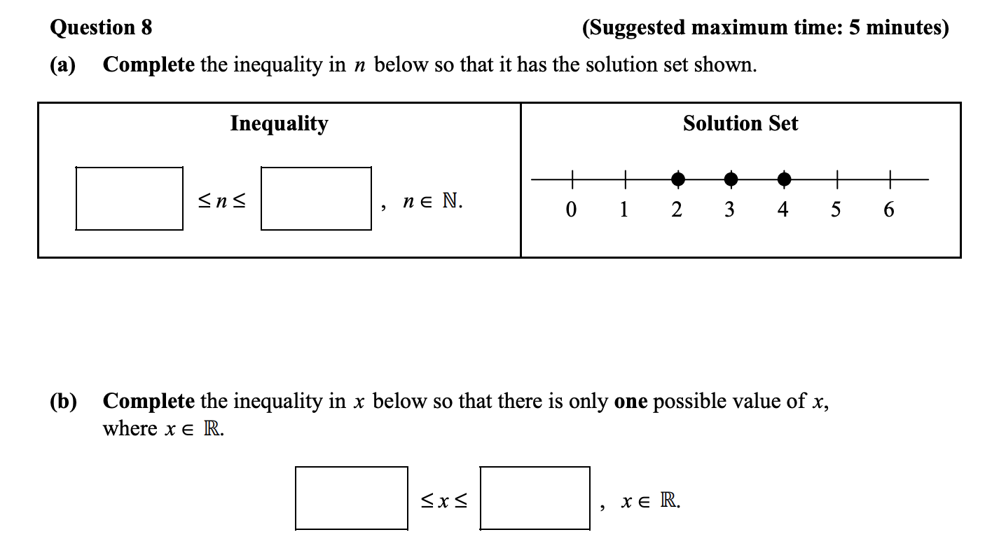 Complete-the-inequality-in-n-below-so-that-it-has-the-solution-set-shown-Junior Cycle Mathematics-Question 8-2015.png