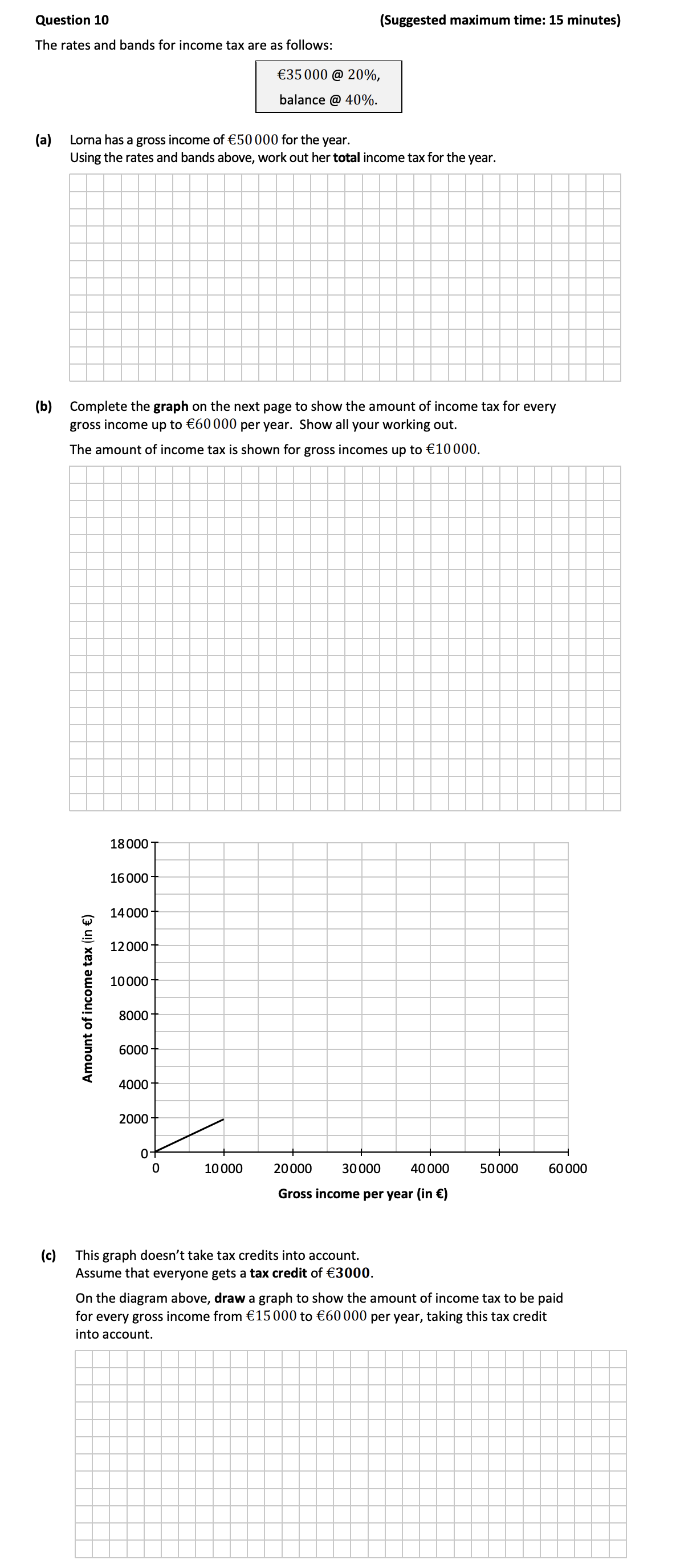Lorna-has-a-gross-income-of-€50,000-for-the-year-Junior Cycle Mathematics-Question 10-2018.png