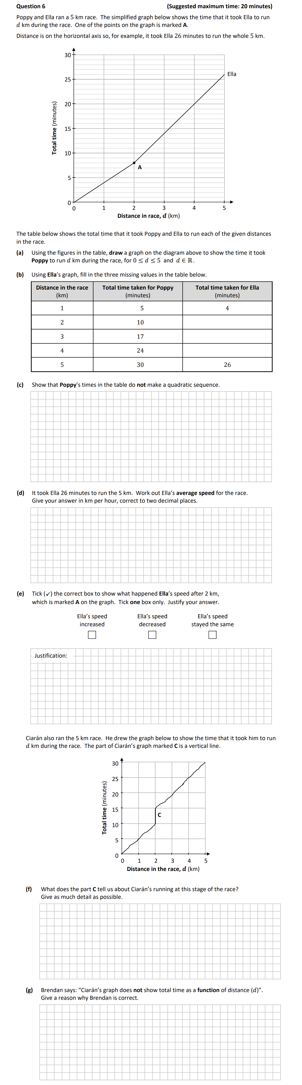 Poppy-and-Ella-ran-a-5-km-race-Junior Cycle Mathematics-Question 6-2019.png