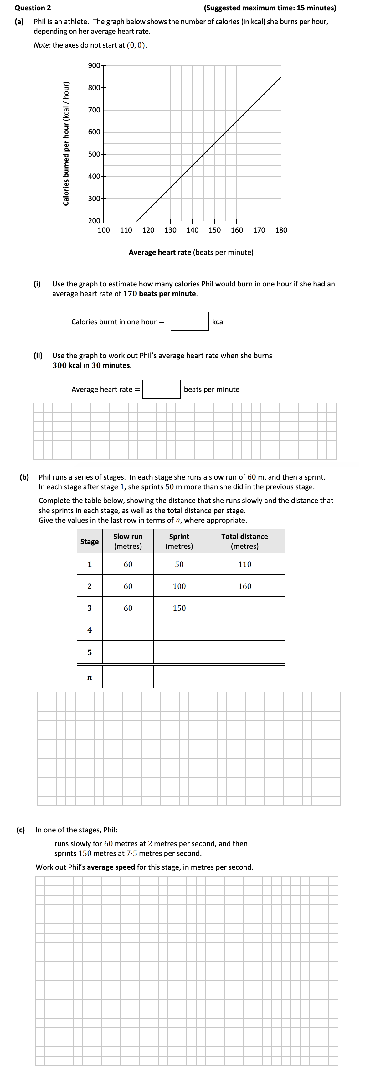 Question-2--(a)-Phil-is-an-athlete-Junior Cycle Mathematics-Question 2-2018.png