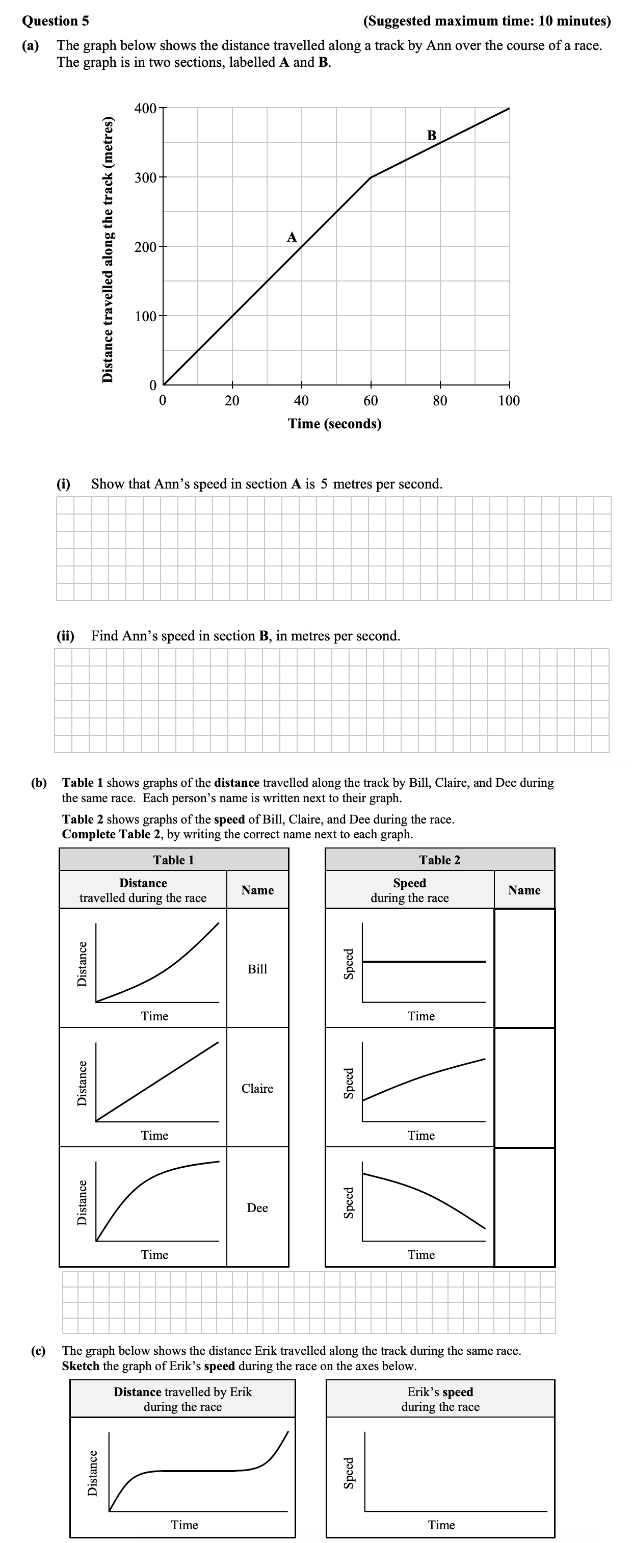 The-graph-below-shows-the-distance-travelled-along-a-track-by-Ann-over-the-course-of-a-race-Junior Cycle Mathematics-Question 5-2016.png