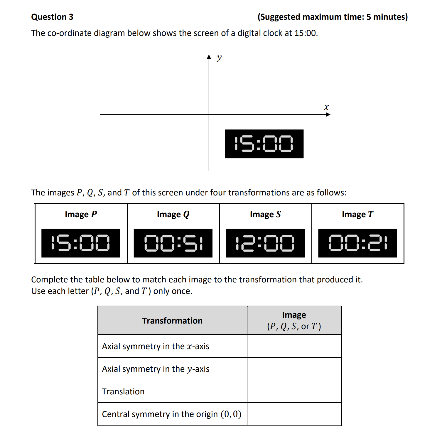 The-co-ordinate-diagram-below-shows-the-screen-of-a-digital-clock-at-15:00-Junior Cycle Mathematics-Question 3-2019.png