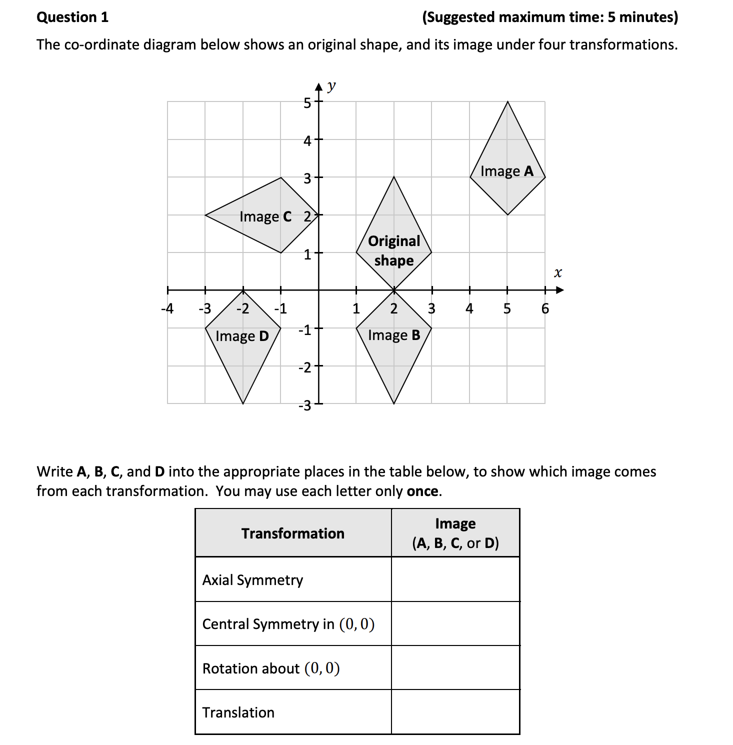 The-co-ordinate-diagram-below-shows-an-original-shape,-and-its-image-under-four-transformations-Junior Cycle Mathematics-Question 1-2017.png