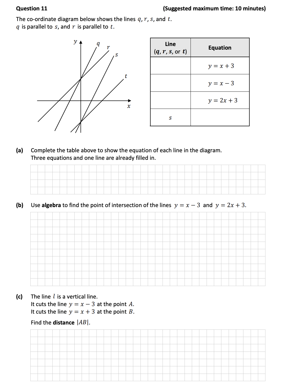 The-co-ordinate-diagram-below-shows-the-lines-q,-r,-s,-and-t-Junior Cycle Mathematics-Question 11-2017.png