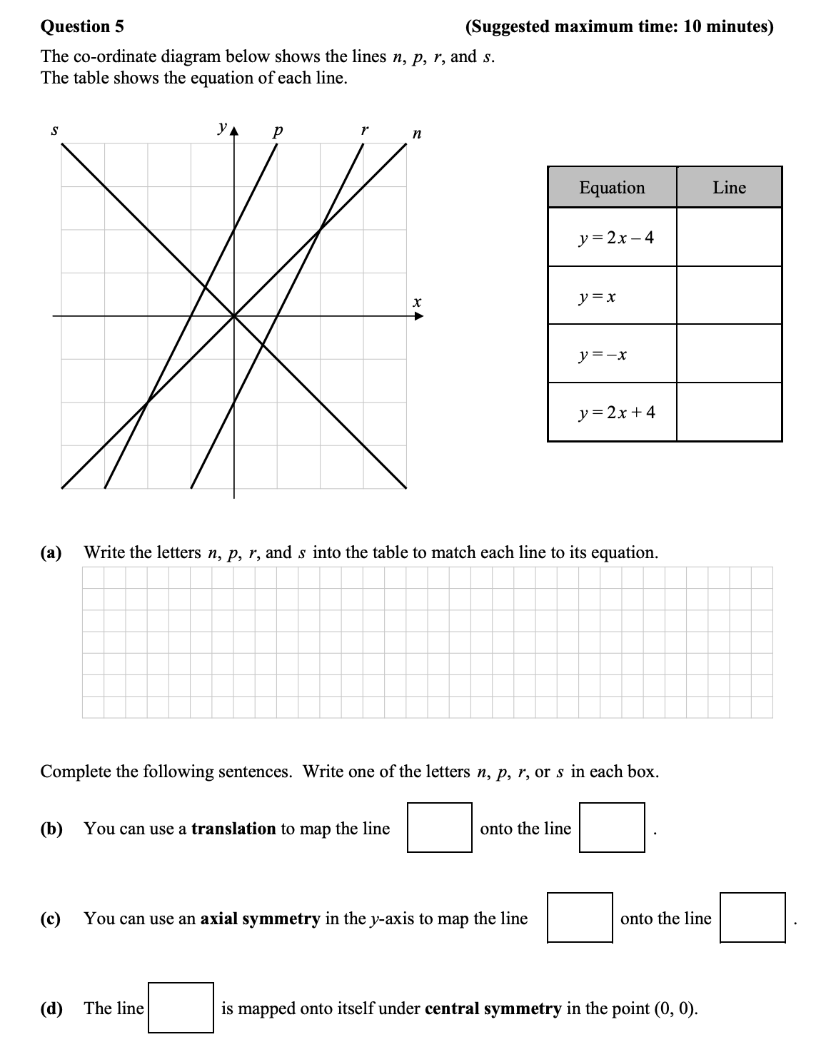 The-co-ordinate-diagram-below-shows-the-lines-n,-p,-r,-and-s-Junior Cycle Mathematics-Question 5-2015.png