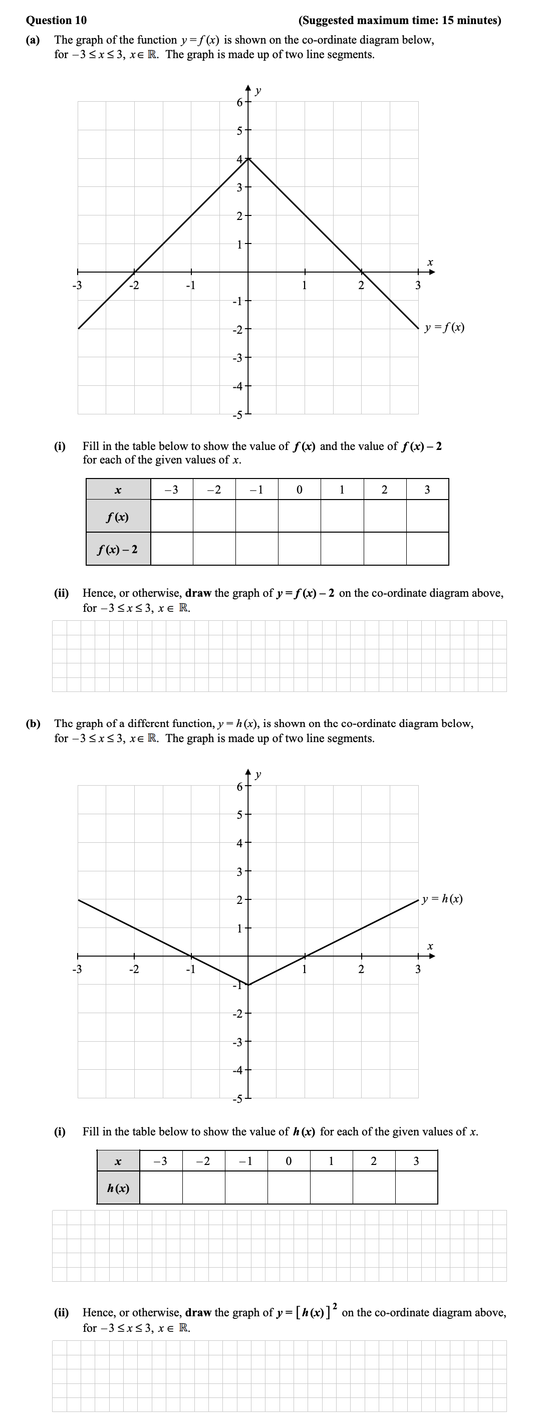 (a)-The-graph-of-the-function-$y-=-f(x)$-is-shown-on-the-co-ordinate-diagram-below,-for-$-3-\leq-x-\leq-3$,-$x-\in-\mathbb{R}$-Junior Cycle Mathematics-Question 10-2016.png