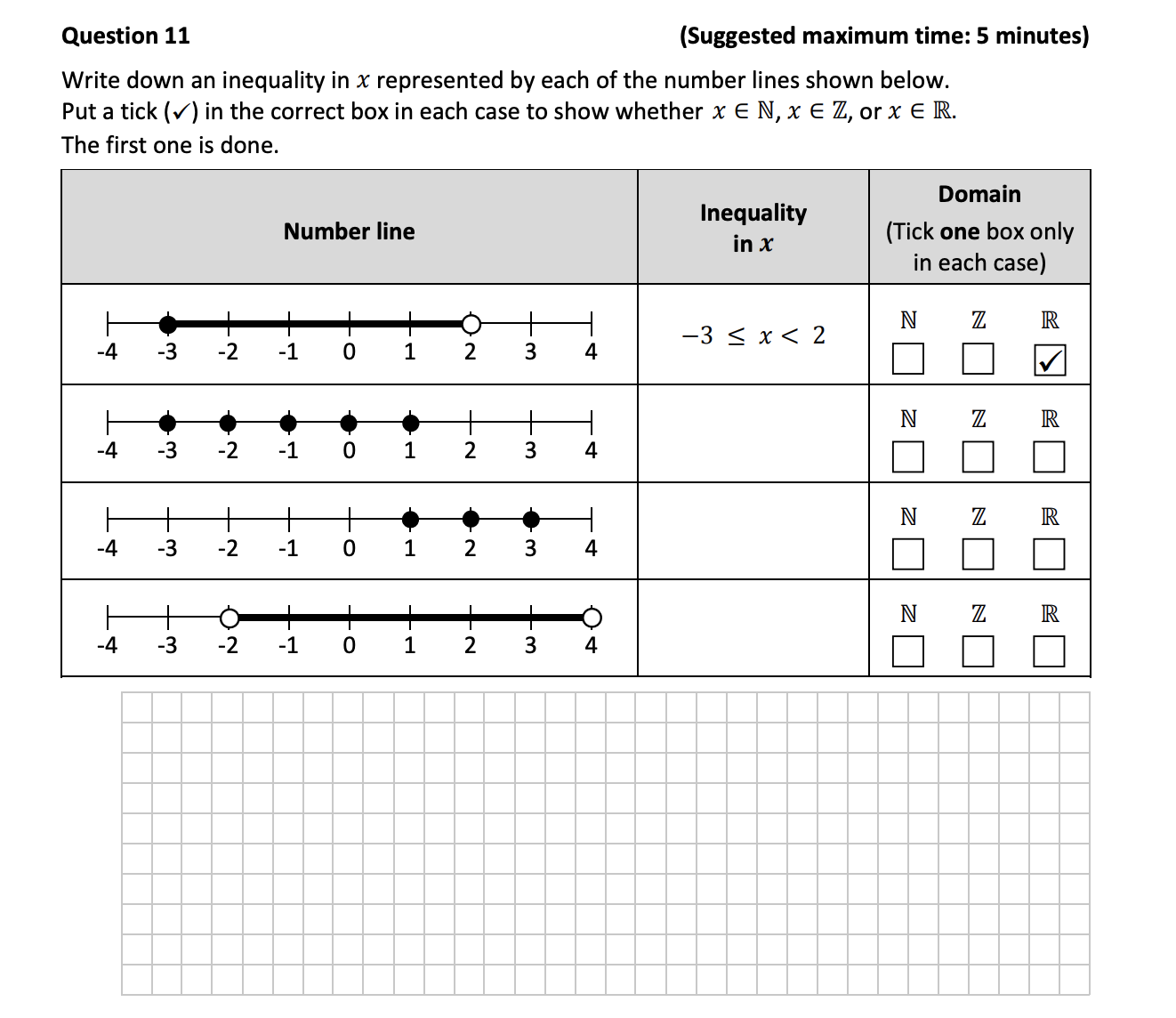 Write-down-an-inequality-in-x-represented-by-each-of-the-number-lines-shown-below-Junior Cycle Mathematics-Question 11-2018.png