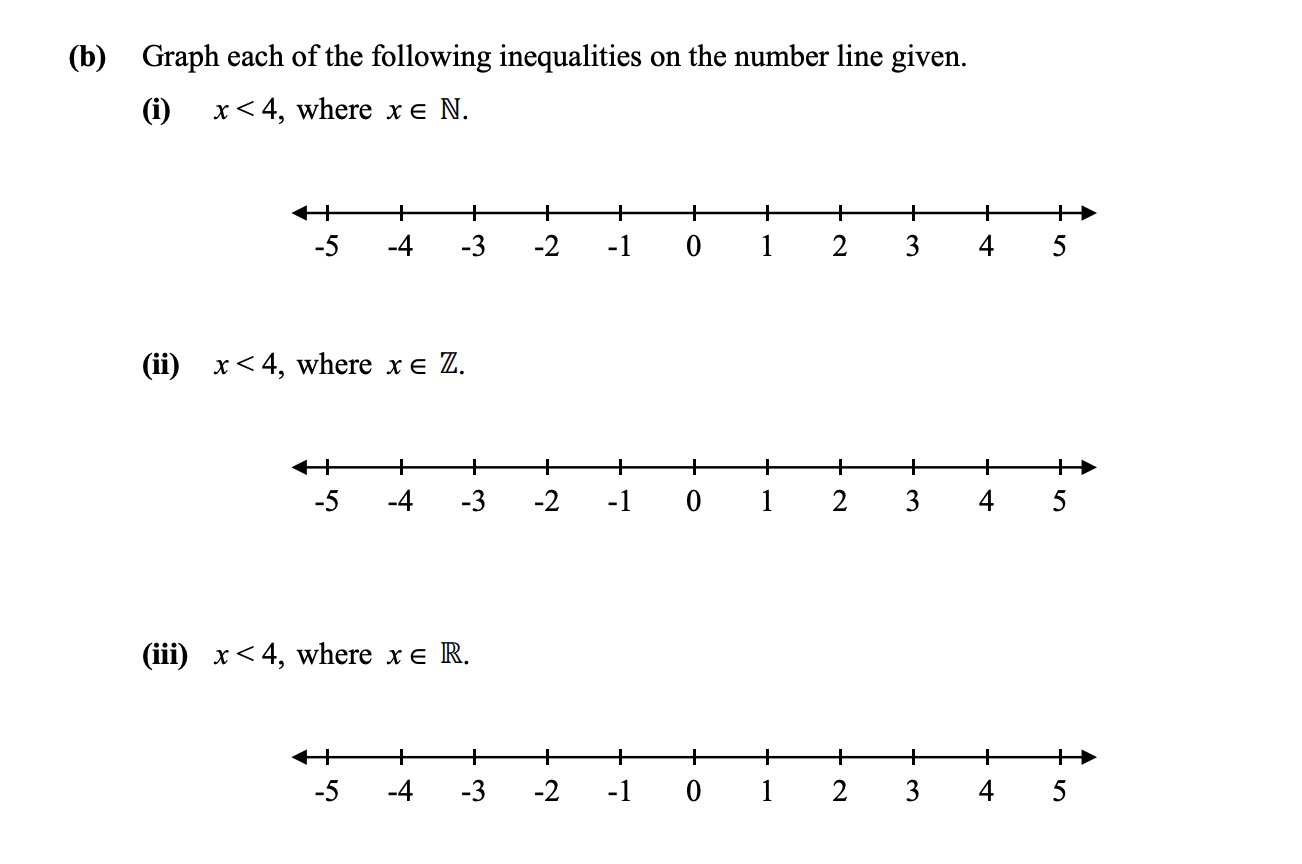 Graph-each-of-the-following-inequalities-on-the-number-line-given-Junior Cycle Mathematics-Question b-2016.png