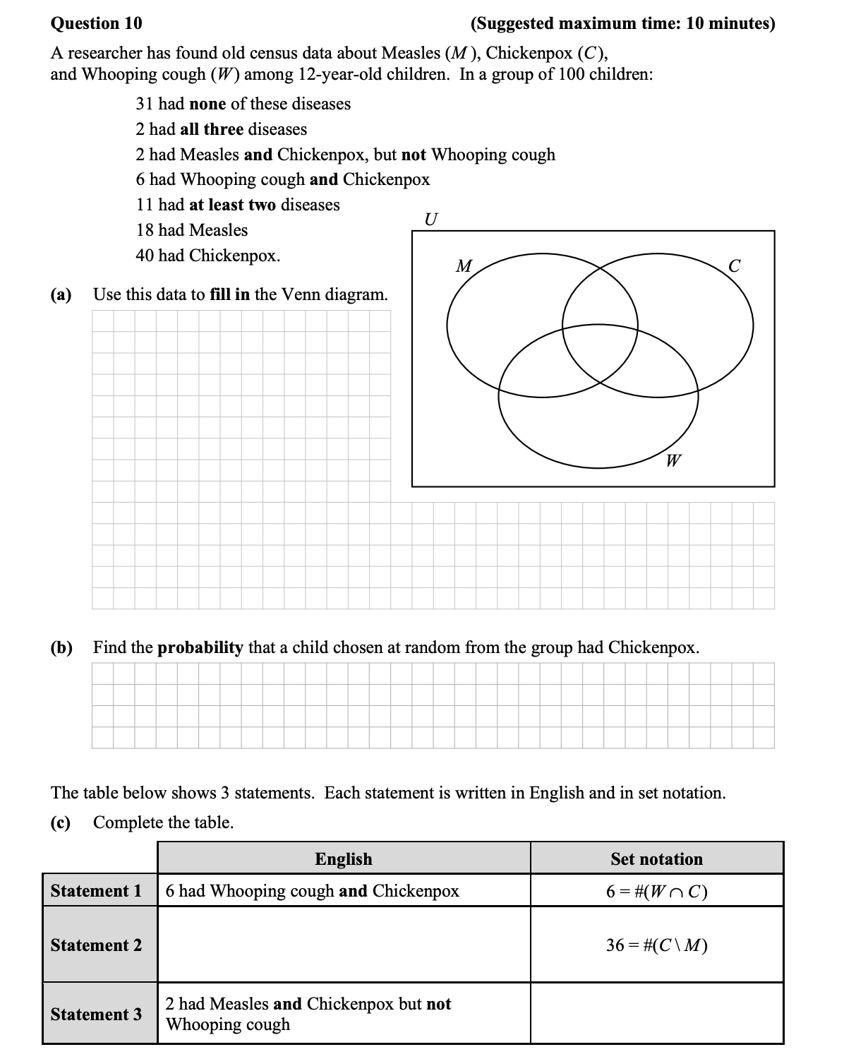 A-researcher-has-found-old-census-data-about-Measles-(M),-Chickenpox-(C),-and-Whooping-cough-(W)-among-12-year-old-children-Junior Cycle Mathematics-Question 10-2015.png