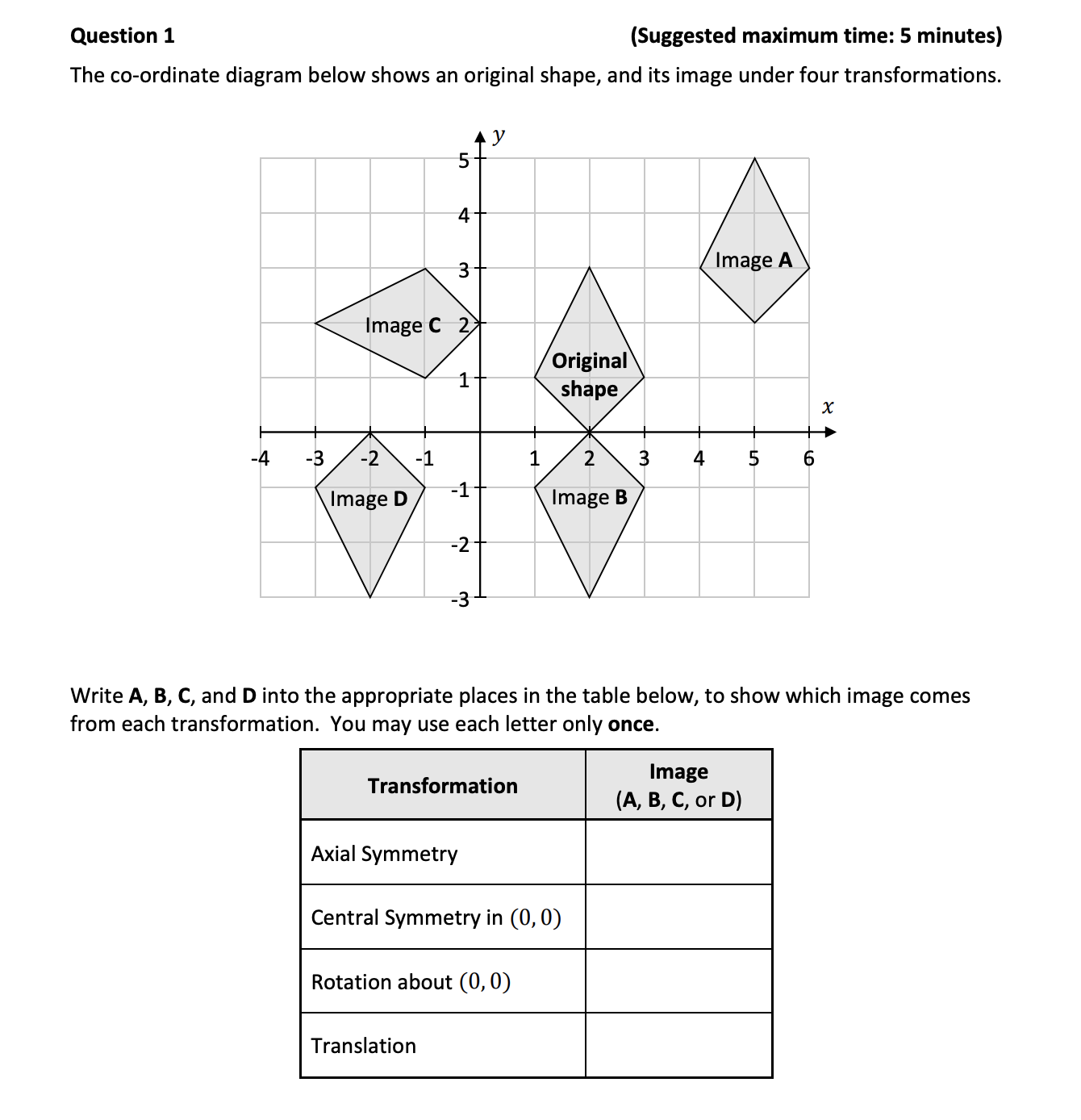 The-co-ordinate-diagram-below-shows-an-original-shape,-and-its-image-under-four-transformations-Junior Cycle Mathematics-Question 1-2017.png